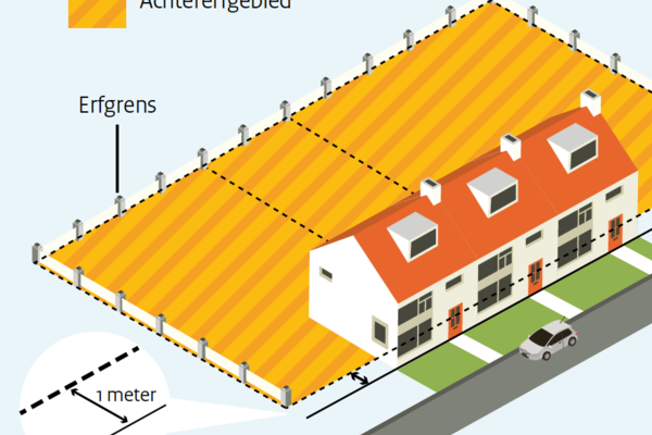 Schermafbeelding 2020-04-27 om 10.42.13.png 