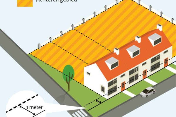 Schermafbeelding 2020-04-27 om 10.42.23.png 